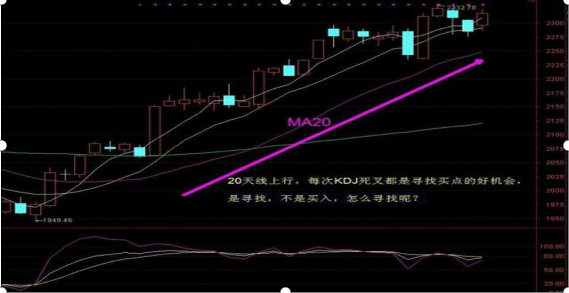 股票做波段，股票怎么做波段操作（教大家一个非常实用的波段操作手法）