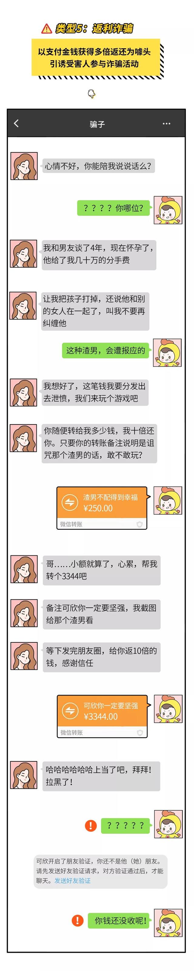 经典短信息，经典短信息j d d x x（诈骗手法能让你笑出眼泪）