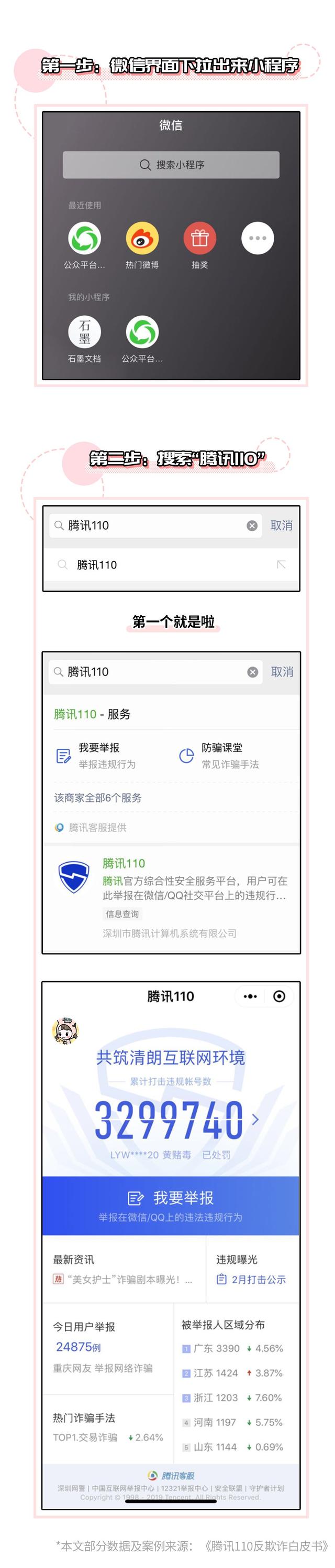经典短信息，经典短信息j d d x x（诈骗手法能让你笑出眼泪）