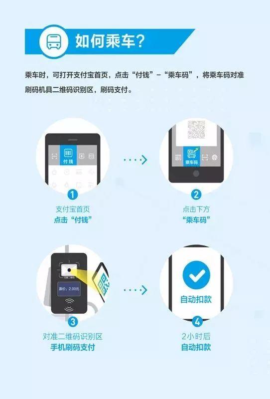 公交车刷卡机使用教程，昆明全城能刷支付宝乘公交了