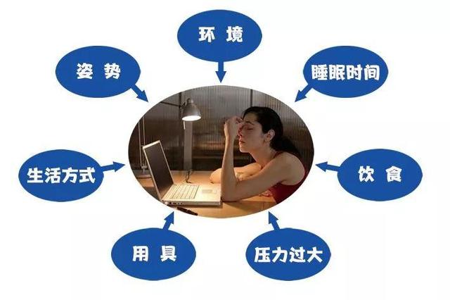 凌晨五点，还在失眠，而你也不会对我有所思念，凌晨五点半是什么时辰（失眠再严重也别碰“一粒眠”图片）