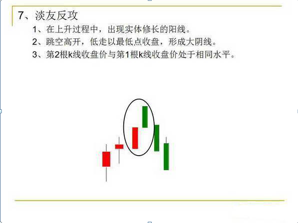 股票k线各种形态图解，股票k线各种形态图解分析？
