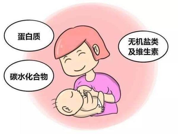 母乳是不是颜色越黄营养越高，从母乳颜色变化看营养成分（包含宝宝需要的不同的营养奥妙）