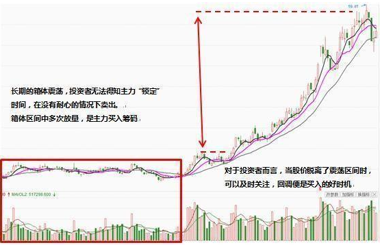 上影（一旦股票出现）