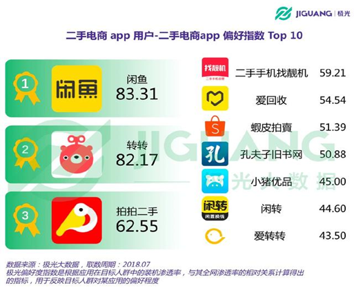 闲鱼电脑版下载(闲鱼商家版下载)