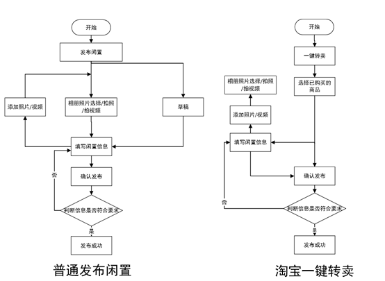 闲鱼电脑版下载(闲鱼商家版下载)
