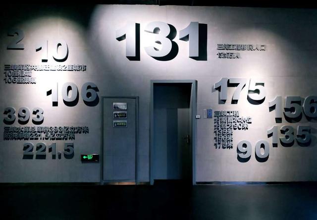 重庆三峡移民都有哪些地方，重庆三峡大移民（​百万三峡移民的集体记忆空间）