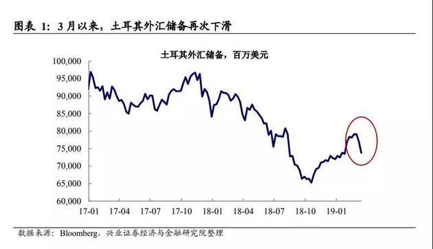 隔夜拆借利率是什么意思（这个国家能挺过去吗）