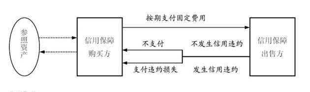 隔夜拆借利率是什么意思（这个国家能挺过去吗）