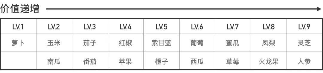 淘金币是什么（淘金币游戏化探索解析）