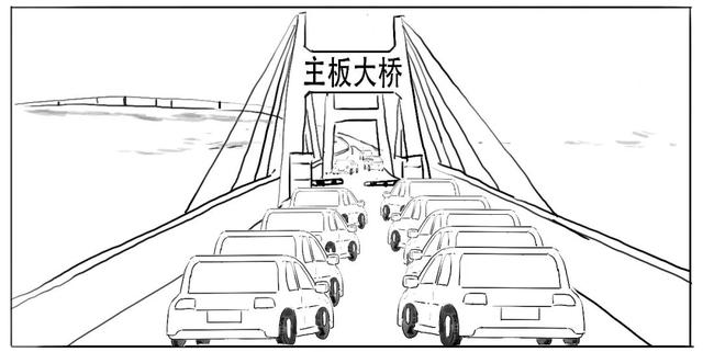 科创板是什么意思，科创板注册制什么意思（科创板还没懂？赶紧上车）