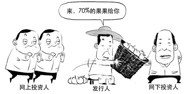 科创板是什么意思，科创板注册制什么意思（科创板还没懂？赶紧上车）