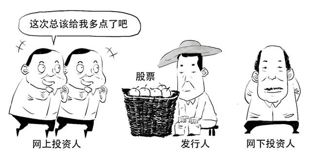 科创板是什么意思，科创板注册制什么意思（科创板还没懂？赶紧上车）