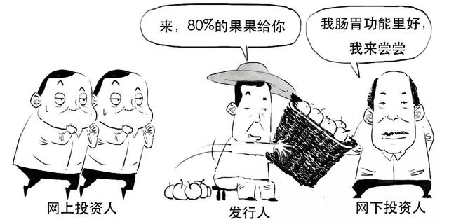 科创板是什么意思，科创板注册制什么意思（科创板还没懂？赶紧上车）