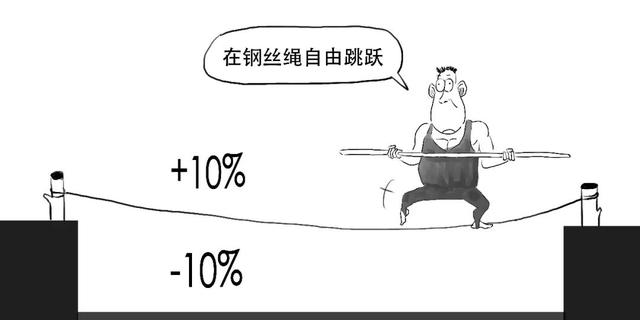 科创板是什么意思，科创板注册制什么意思（科创板还没懂？赶紧上车）