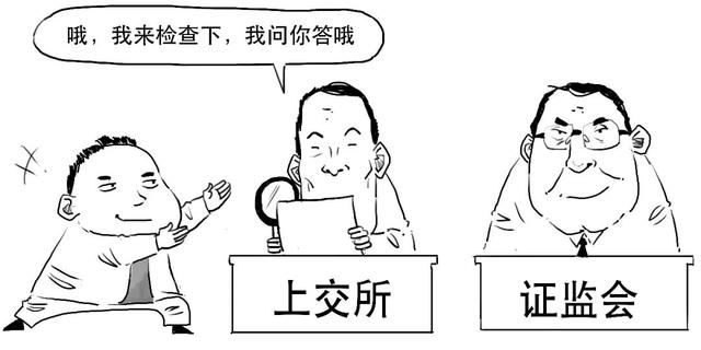 科创板是什么意思，科创板注册制什么意思（科创板还没懂？赶紧上车）