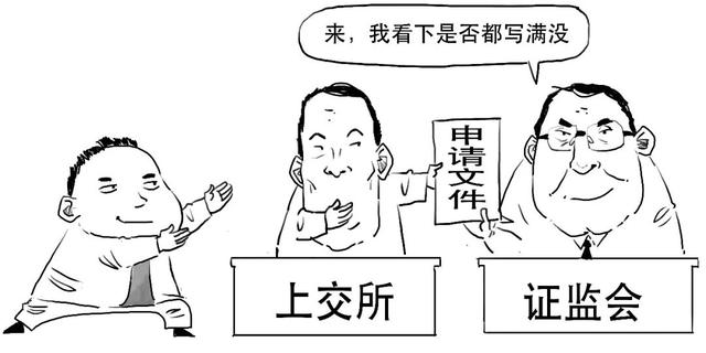 科创板是什么意思，科创板注册制什么意思（科创板还没懂？赶紧上车）