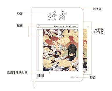 杂志内页diy，定制一本属于自己的《读者》是种什么样的体验