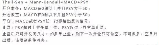 Psy指标的实战用法有哪些，psy指标的实战技巧（史上最强抄底指标组合）