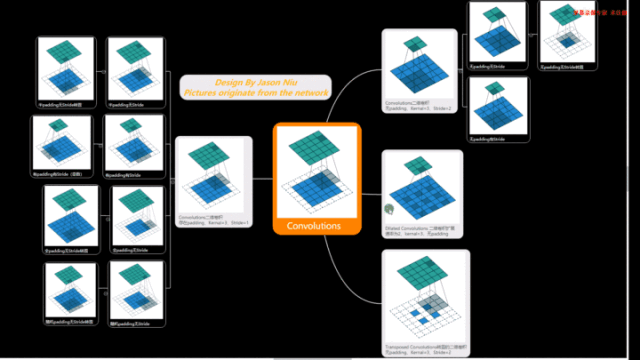 拍立淘是什么意思，手机淘宝拍立淘使用教程（学物理的坐不住了……）