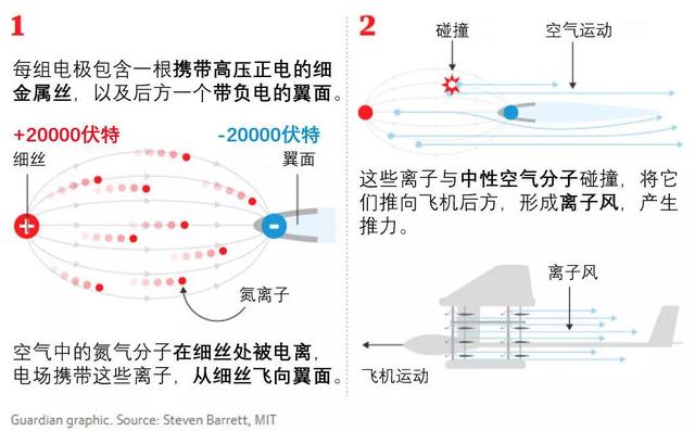 拍立淘是什么意思，手机淘宝拍立淘使用教程（学物理的坐不住了……）
