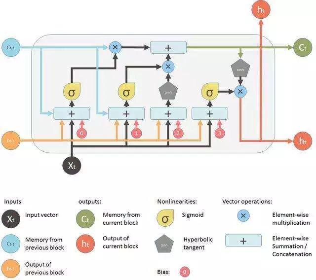 拍立淘是什么意思，手机淘宝拍立淘使用教程（学物理的坐不住了……）