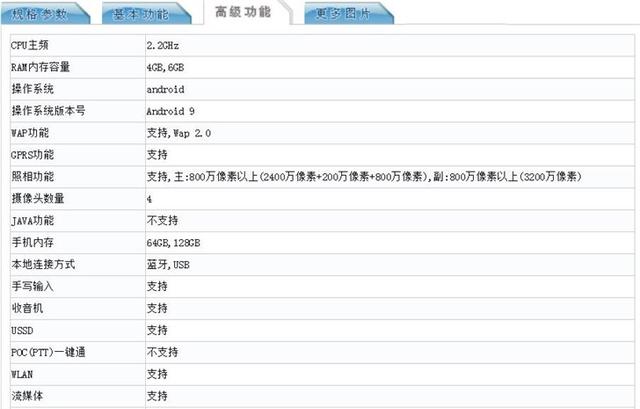 hryal00是什么型号,hryal00a是什么型号(荣耀新机入网:搭载麒麟710)