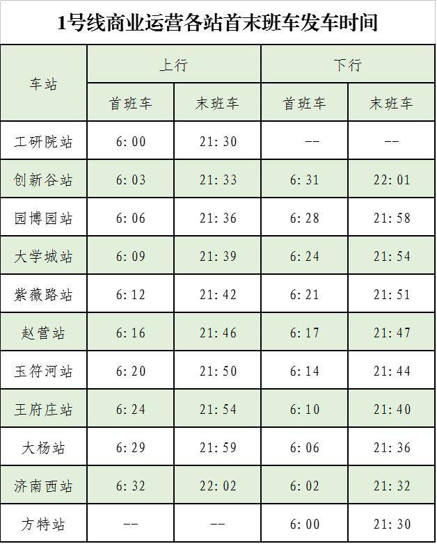 梦见地铁什么寓意，梦见坐地铁是什么意思（苦等20年这里终于通了地铁）