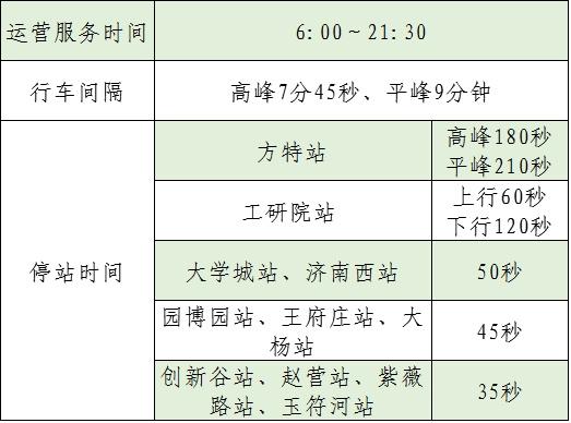 梦见地铁什么寓意，梦见坐地铁是什么意思（苦等20年这里终于通了地铁）