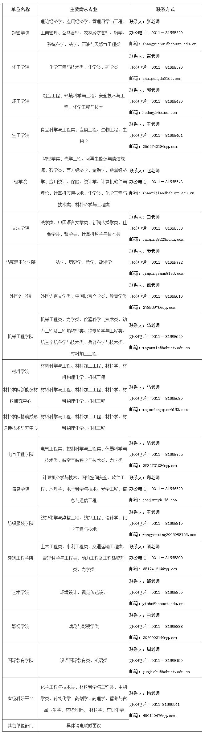 水利英才网（有编制）