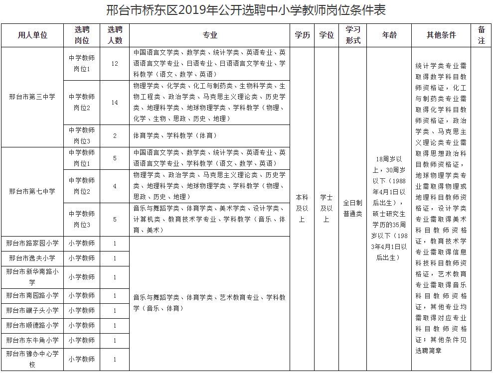 水利英才网（有编制）