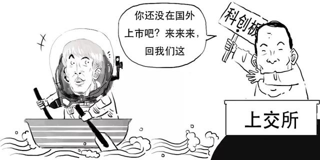 科创板是什么意思，科创板注册制什么意思（科创板还没懂？赶紧上车）