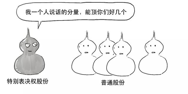 科创板是什么意思，科创板注册制什么意思（科创板还没懂？赶紧上车）