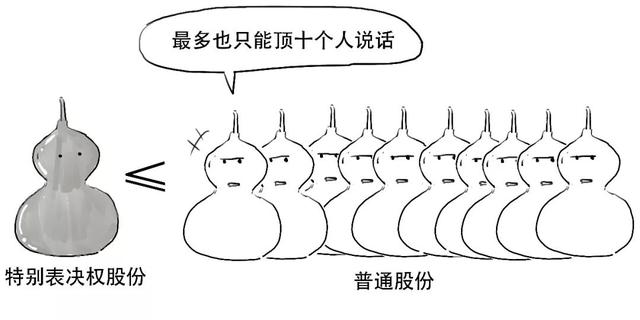 科创板是什么意思，科创板注册制什么意思（科创板还没懂？赶紧上车）