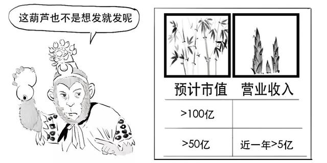 科创板是什么意思，科创板注册制什么意思（科创板还没懂？赶紧上车）