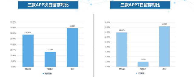 qq绑定的手机号不用了怎么更改，手机QQ登陆新设备已绑定手机号不用了怎么更换（1个原理+2个案例全面剖析亲密社交）