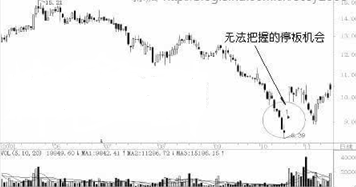 主力吸筹是什么意思，庄家吸筹是什么意思（强主力的吸筹方式）