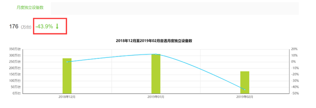 soul是什么意思，soul是什么意思网络用语（社交产品无终局）
