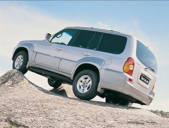 现代越野车有哪几款，现代越野车有哪几款途胜（那些现代起亚的经典越野车）