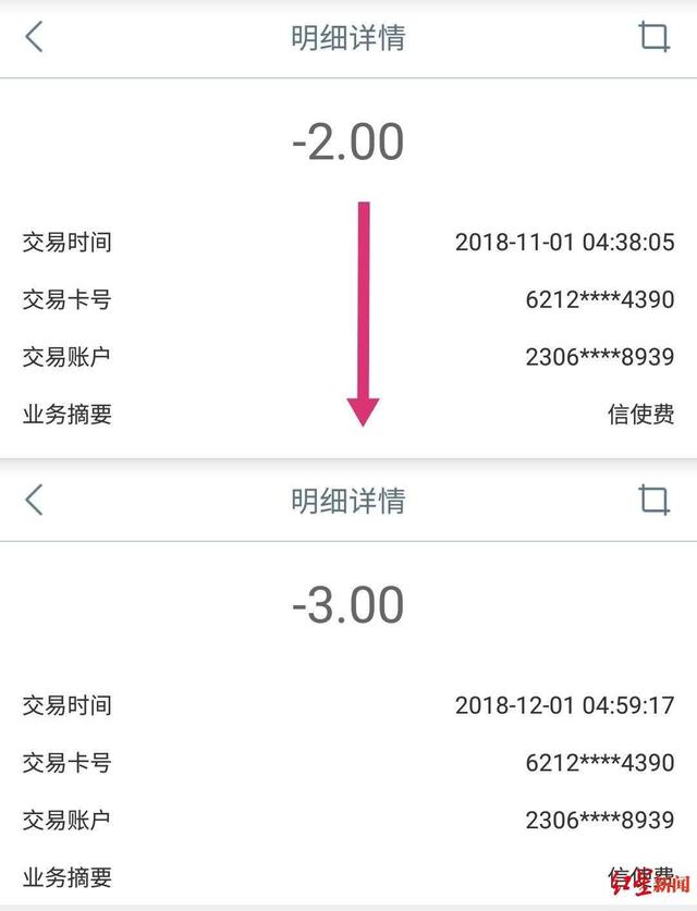 信使费怎么取消，工商银行信使费怎么取消（银行短信提醒费悄然涨1元被客户质疑太霸道）