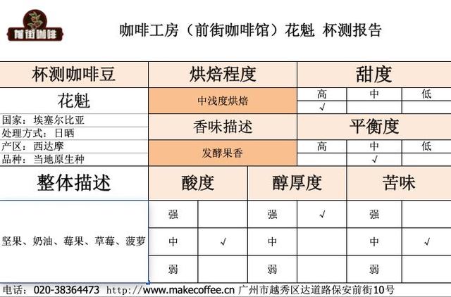 冷萃咖啡怎么冲，冷萃咖啡可以热水泡吗（在家可以轻松制作的冷萃咖啡——冷泡咖啡要怎么泡）