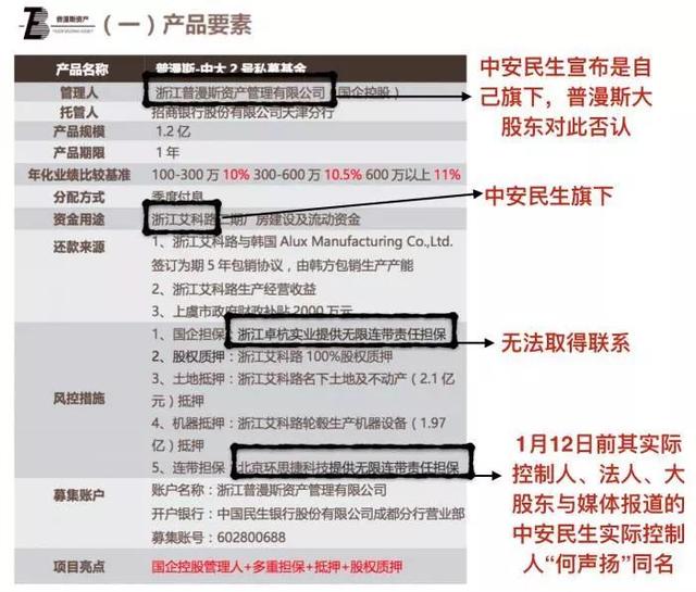 美房网app下载安装，美房网最新版下载v4.7（至少17名老人面临钱房两空）