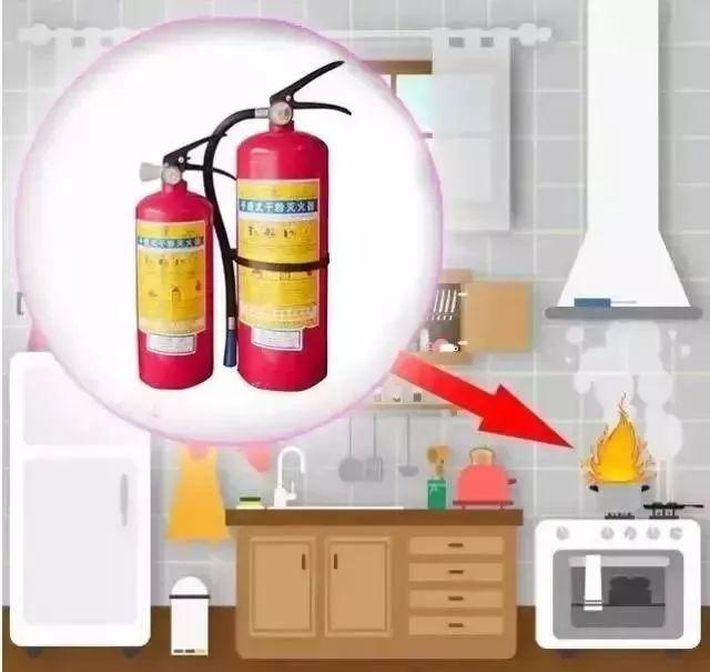干粉灭火器可以扑灭哪几类火灾，干粉灭火器的适用范围（家里的这些东西竟都是“灭火神器”）