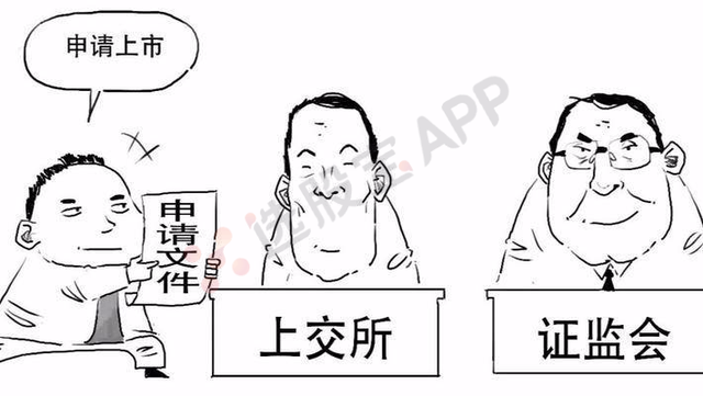什么是科创板股票，怎么才能买（第一次有人把科创板讲得这么简单明了）