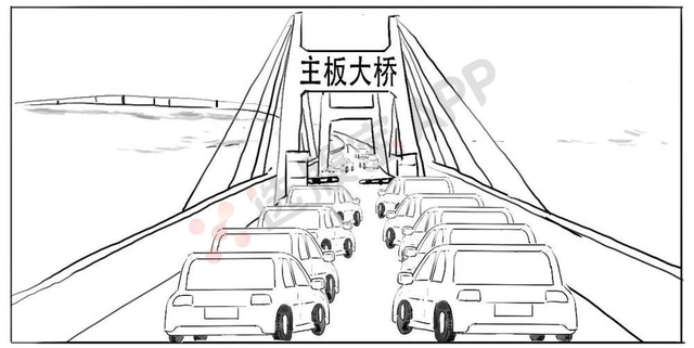 什么是科创板股票，怎么才能买（第一次有人把科创板讲得这么简单明了）