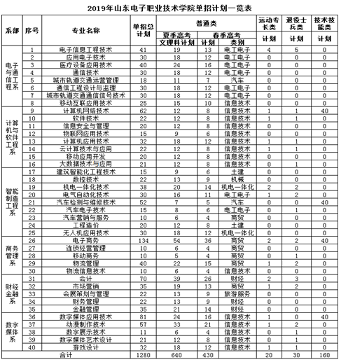 1280人民幣等于多少美金（1280人）