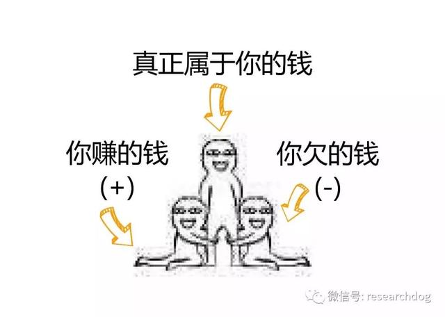 根号五是多少，根号五是多少度（虚数 i 真的很“虚”吗）