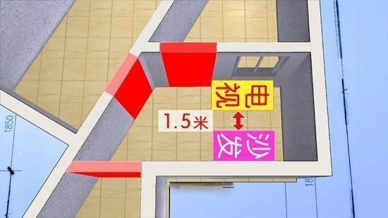 房间里哪些东西是锐角，房间里有哪些锐角和钝角（将如何在设计师的妙手中变成现代化时尚智居）