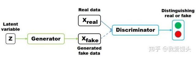 题王jsdhwdmaX网名，题王jsdhwdmaX微信昵称（从基本概念、原理到实际应用）