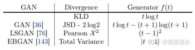 题王jsdhwdmaX网名，题王jsdhwdmaX微信昵称（从基本概念、原理到实际应用）